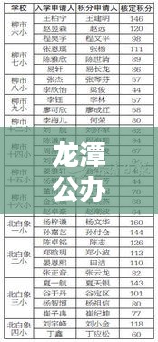 龙潭公办小学排名前十榜单及教育质量深度解析