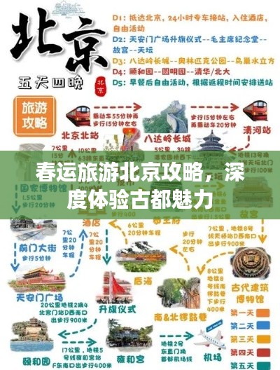 春运旅游北京攻略，深度体验古都魅力