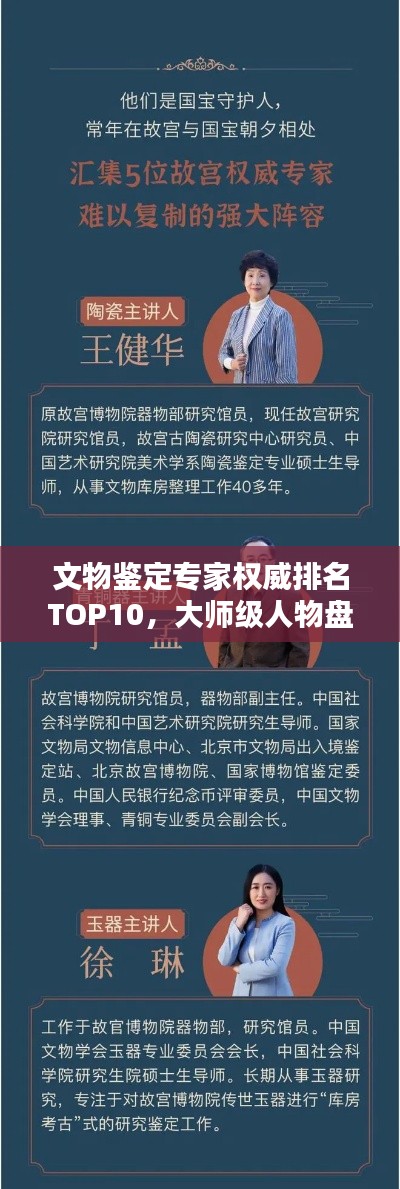 文物鉴定专家权威排名TOP10，大师级人物盘点