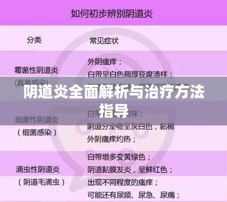 阴道炎全面解析与治疗方法指导