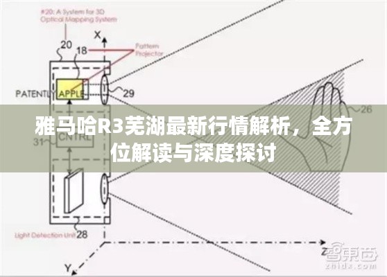雅马哈R3芜湖最新行情解析，全方位解读与深度探讨