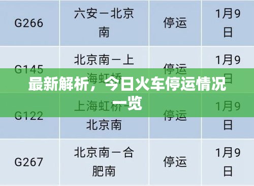 最新解析，今日火车停运情况一览